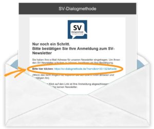 Anmeldung Vervollst Ndigen Sv Dialogmethode