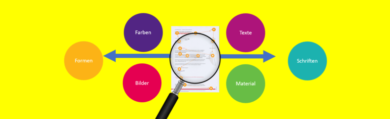 SV-Dialogmethode Headlines als Abschluss des ersten Kurz Dialoges